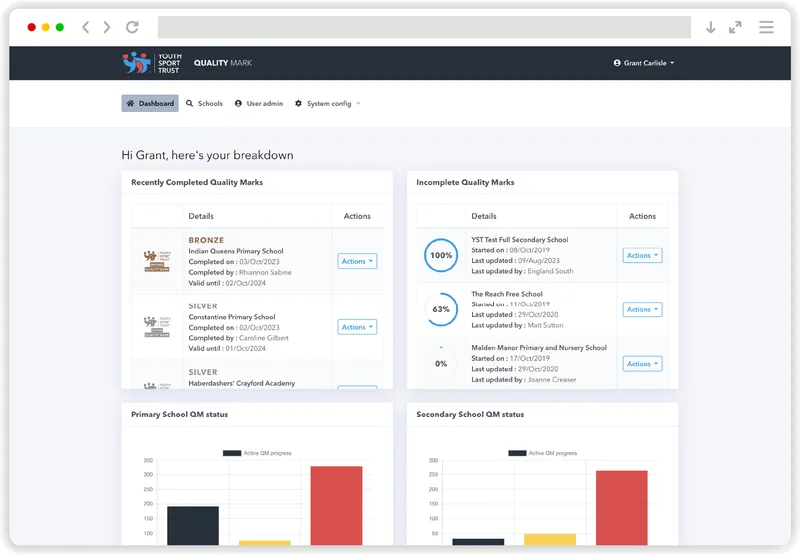 Web screen showing dashboard of school sport data