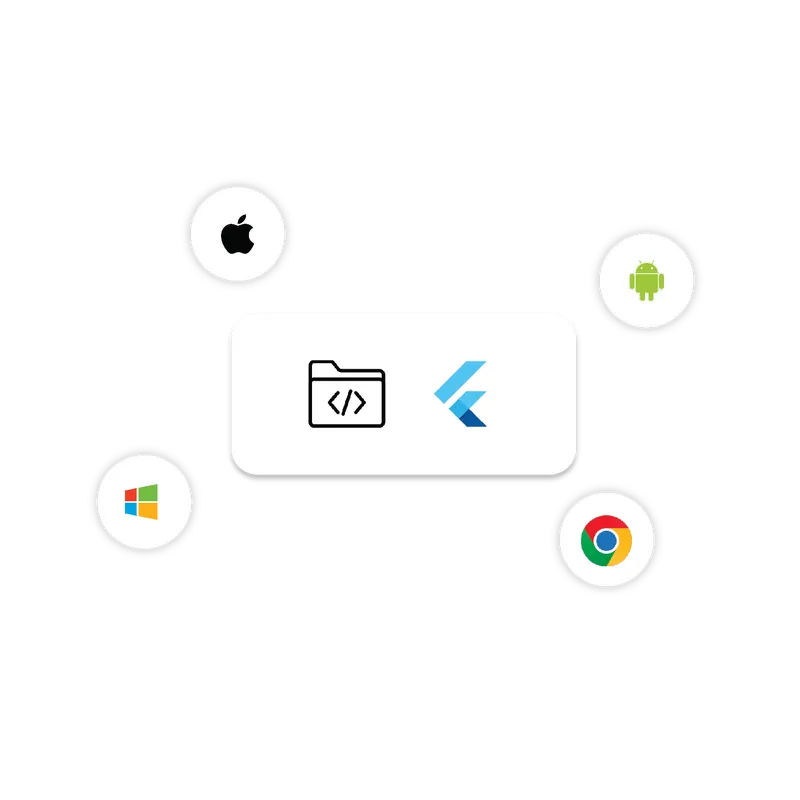 Chrome, apple, android, windows icons floating around a flutter and SDK symbol